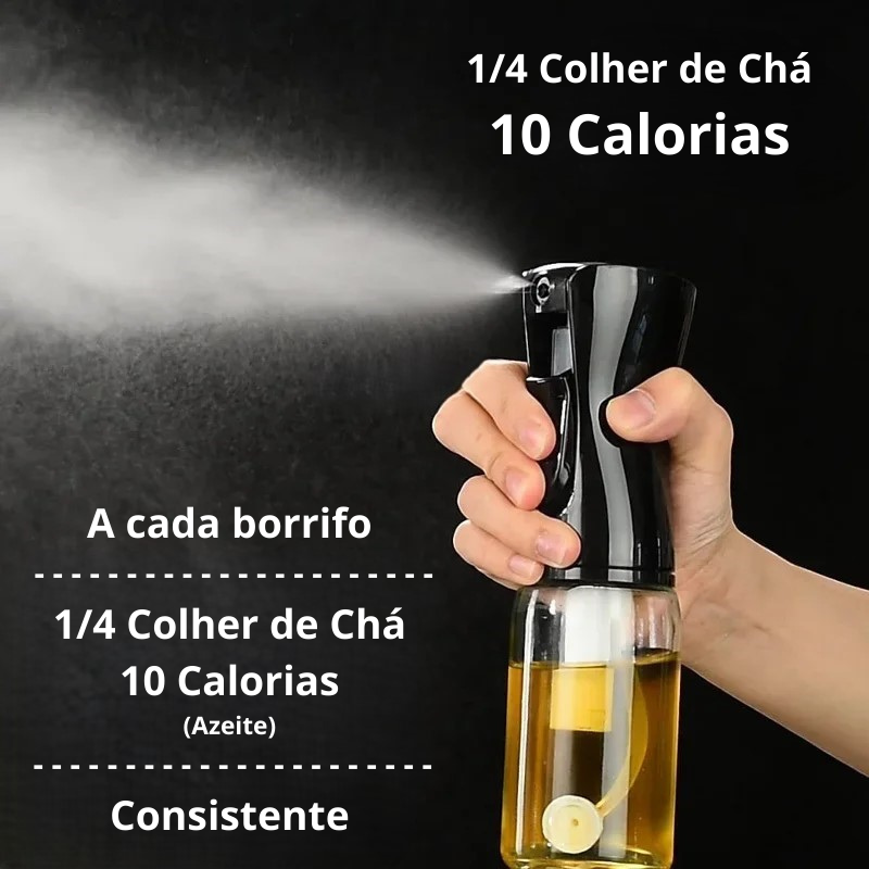Multifunctional 200ml Sprayer Pack