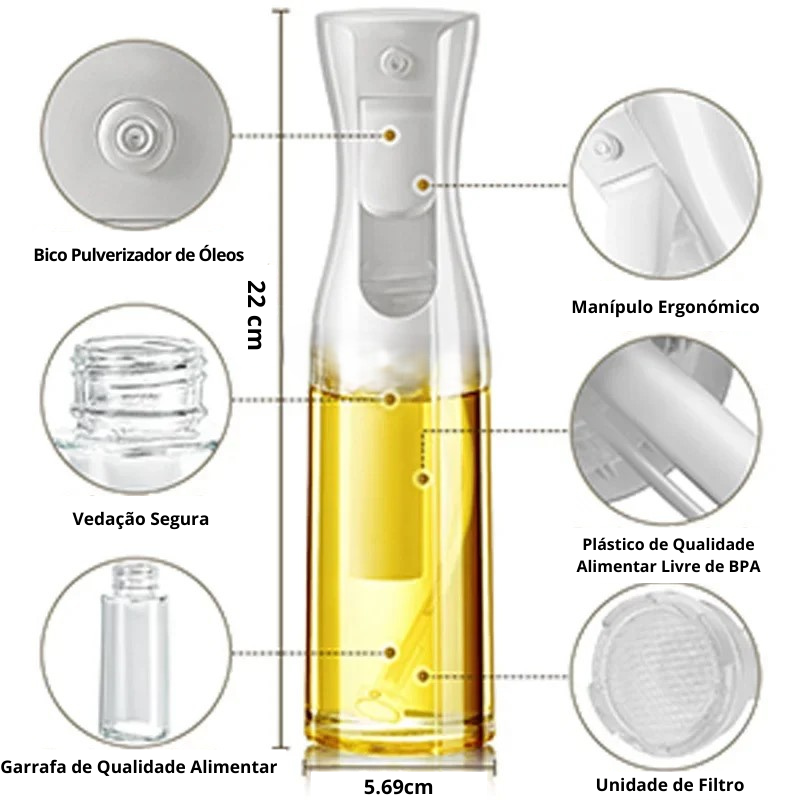 Multifunctional 200ml Sprayer Pack