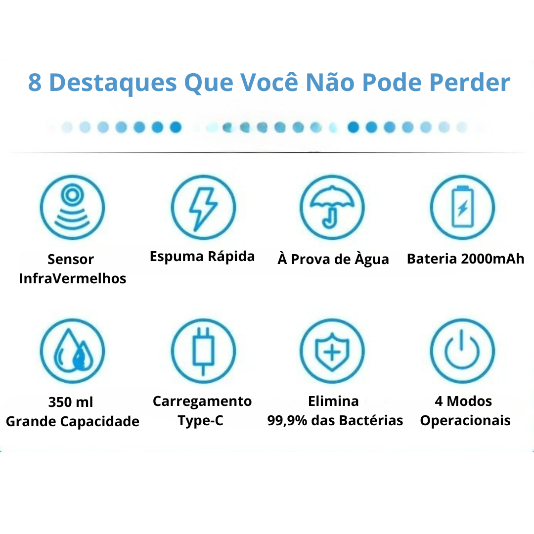 Doseador Automático Sabão em Espuma 350ml